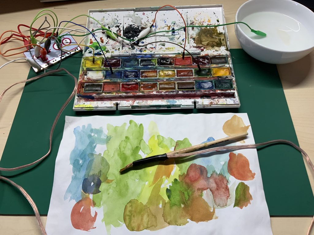 Gebrauchter Wasserfarbkasten mit angeschlossenen Kabeln, davor buntes Aquarellbild mit Pinsel, links Makey Makey